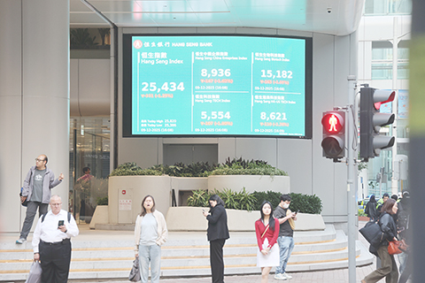◎ 十二月九日,截止收盤,香港恒生指數跌三百三十一點一三點,跌幅百分之一點二九,報二萬五千四百三十四點二三點,主板全日成交二千一百零二點三六億港元。(香港中通社記者 鄧梓傑 攝)