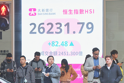 ◎ 一月九日,截至收盤,香港恆生指數漲八二·四八點,漲幅百分之零點三二,報二六二三一·七九點,主板全天成交二千四百五十一億三千萬港元。(香港中通社記者鄧梓傑 攝)