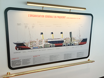 鐵達尼郵輪結構