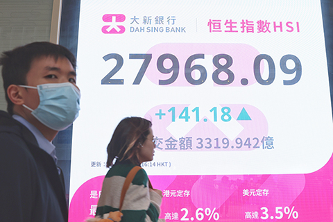 ◎ 1月29日,截至收盤,香港恒生指數漲141.18點,漲幅0.51%,報27968.09點,主板全天成交3319.94億港元。(香港中通社記者 謝光磊 攝)