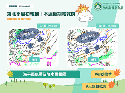 ◎ 近日開始有東北季風。