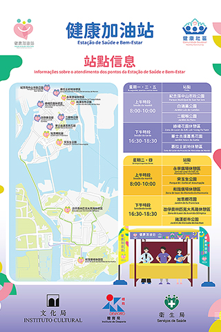 ◎ 「健康加油站」海報。